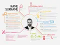 Gdzie zrobić CV za darmo? Odkryj najlepsze narzędzia online