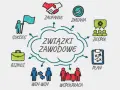 Jak zapisać się do związków zawodowych i uniknąć problemów w pracy