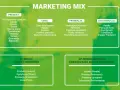 Marketing co to? Zrozumienie podstaw i kluczowych elementów marketingu