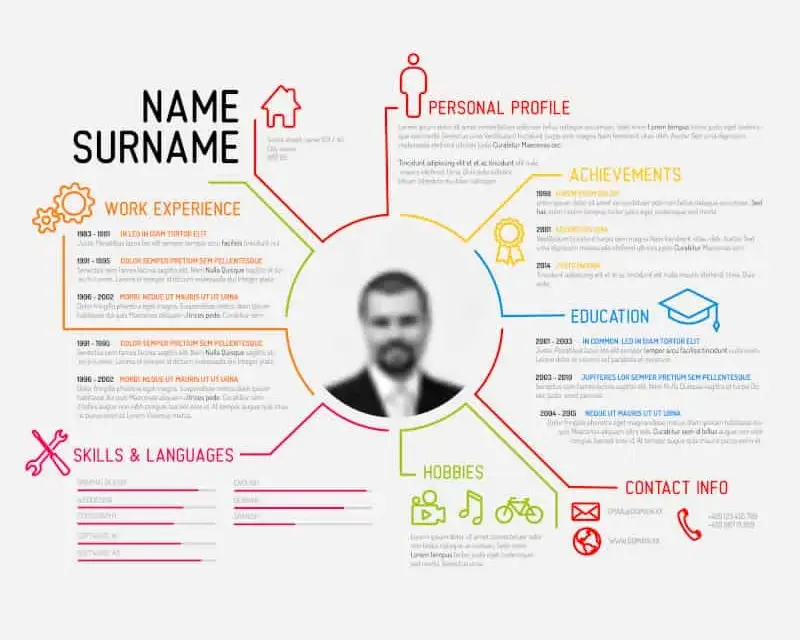 Gdzie zrobić CV za darmo? Odkryj najlepsze narzędzia online