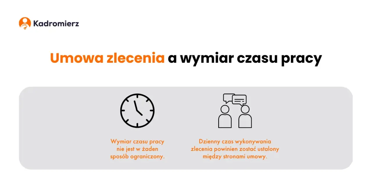 Ile godzin na umowę zlecenie? Poznaj elastyczność pracy i zasady