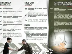 Jak wygląda badanie na komisji wojskowej: etap po etapie, od sprawdzenia tożsamości po orzeczenie zdolności.