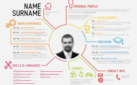 Gdzie zrobić CV za darmo? Odkryj najlepsze narzędzia online
