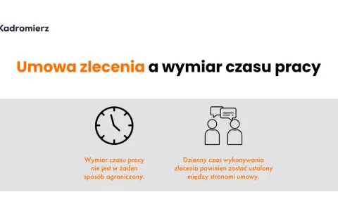 Ile godzin na umowę zlecenie? Poznaj elastyczność pracy i zasady