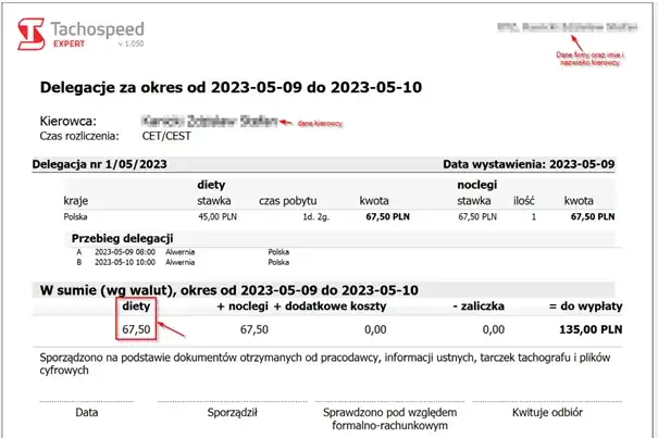 Zdjęcie Ile wynosi delegacja w Niemczech? Sprawdź stawki i różnice regionalne