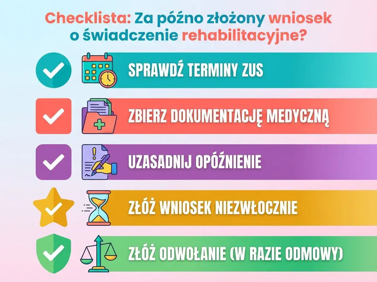 Checklista: Sprawdź terminy ZUS, zbierz dokumenty, uzasadnij opóźnienie, złóż wniosek i odwołanie. Termin wypłaty świadczenia rehabilitacyjnego przez ZUS.