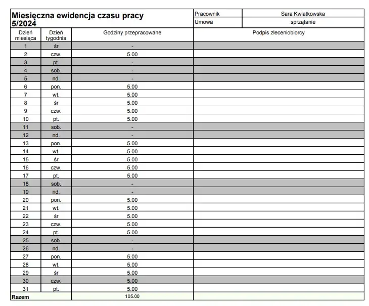 Zdjęcie Ile godzin można pracować na umowę zlecenie? Zaskakujące fakty i zasady