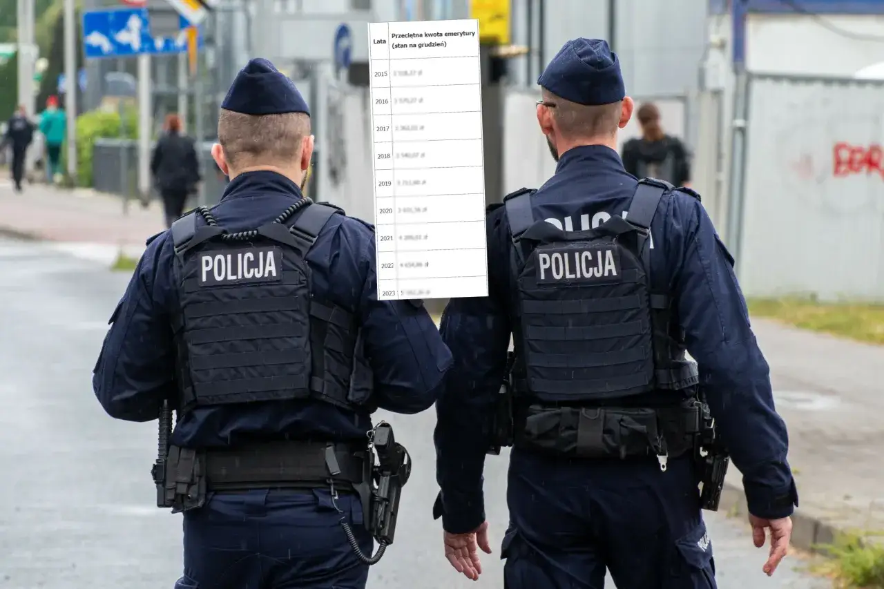 Dwóch policjantów w mundurach, na tle tabeli z danymi o emeryturach. Czy mundurowi płacą ZUS? Tabela pokazuje wzrost kwot emerytur od 2015 do 2023 roku.